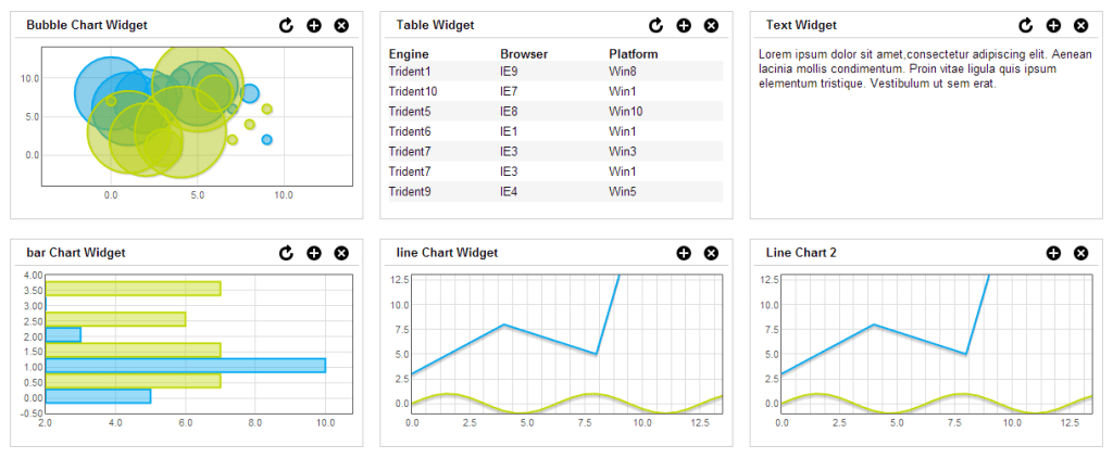 sDashboard